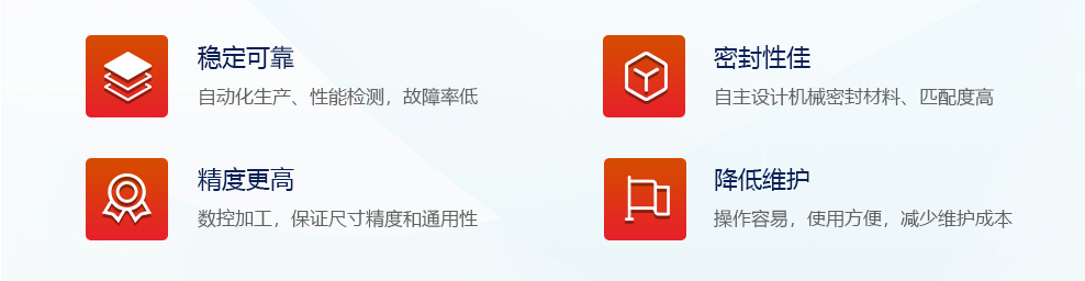 產(chǎn)品優(yōu)勢 