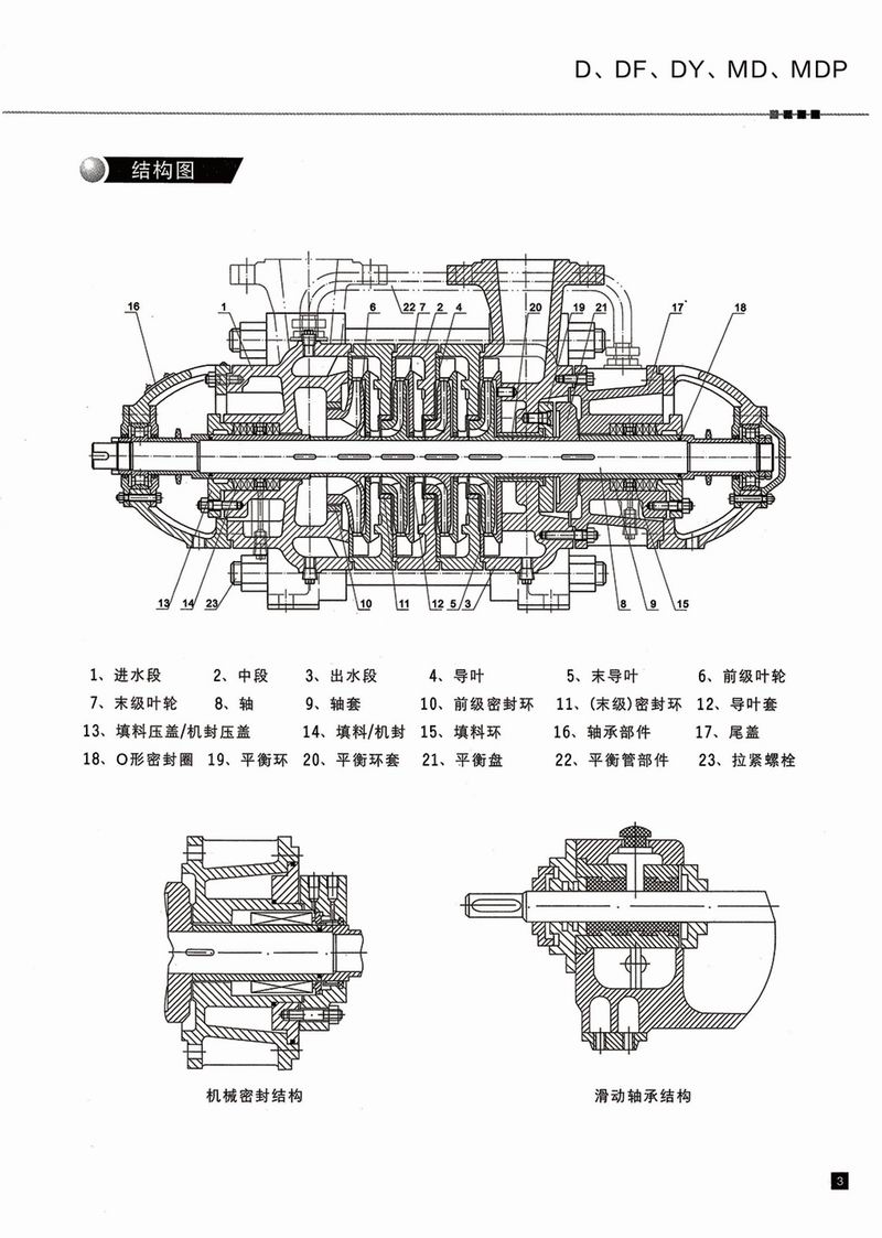 臥式多級泵說明書-4