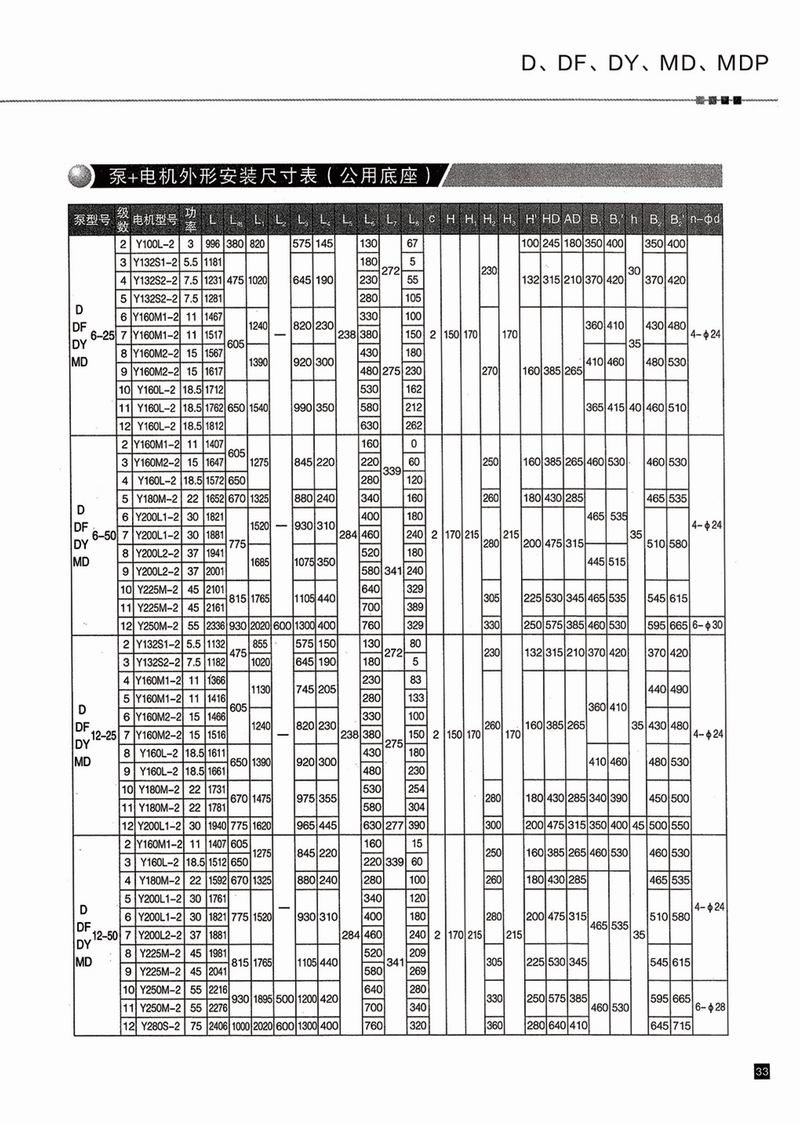 臥式多級泵說明書-34