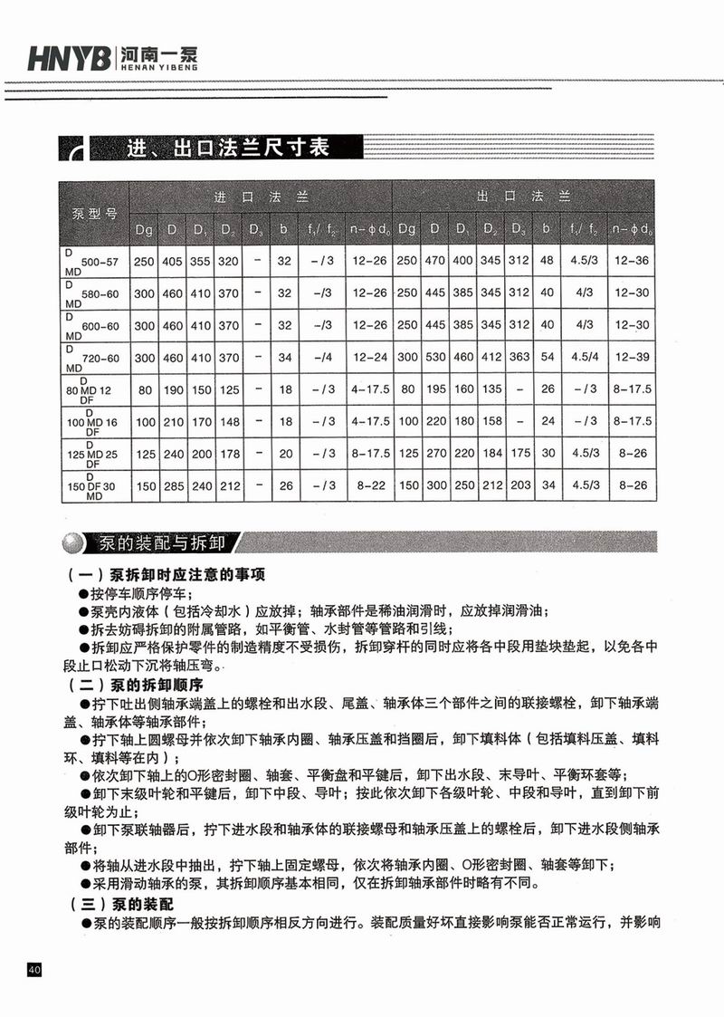 臥式多級泵說明書-41