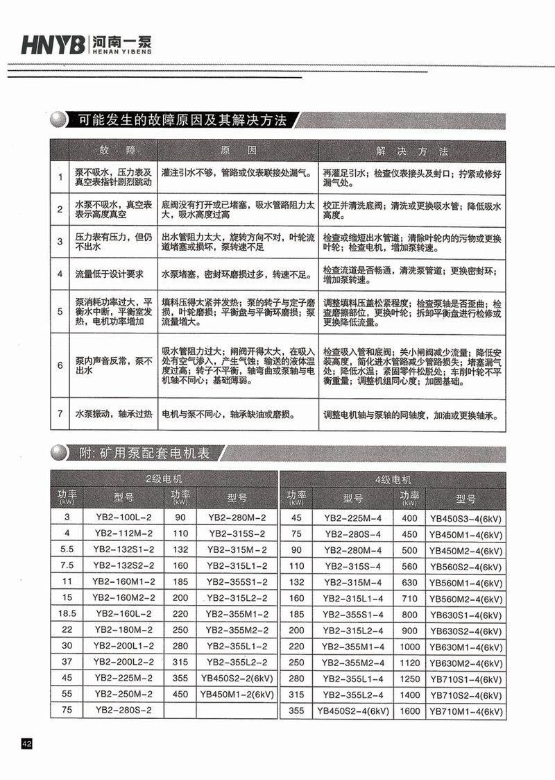臥式多級泵說明書-43